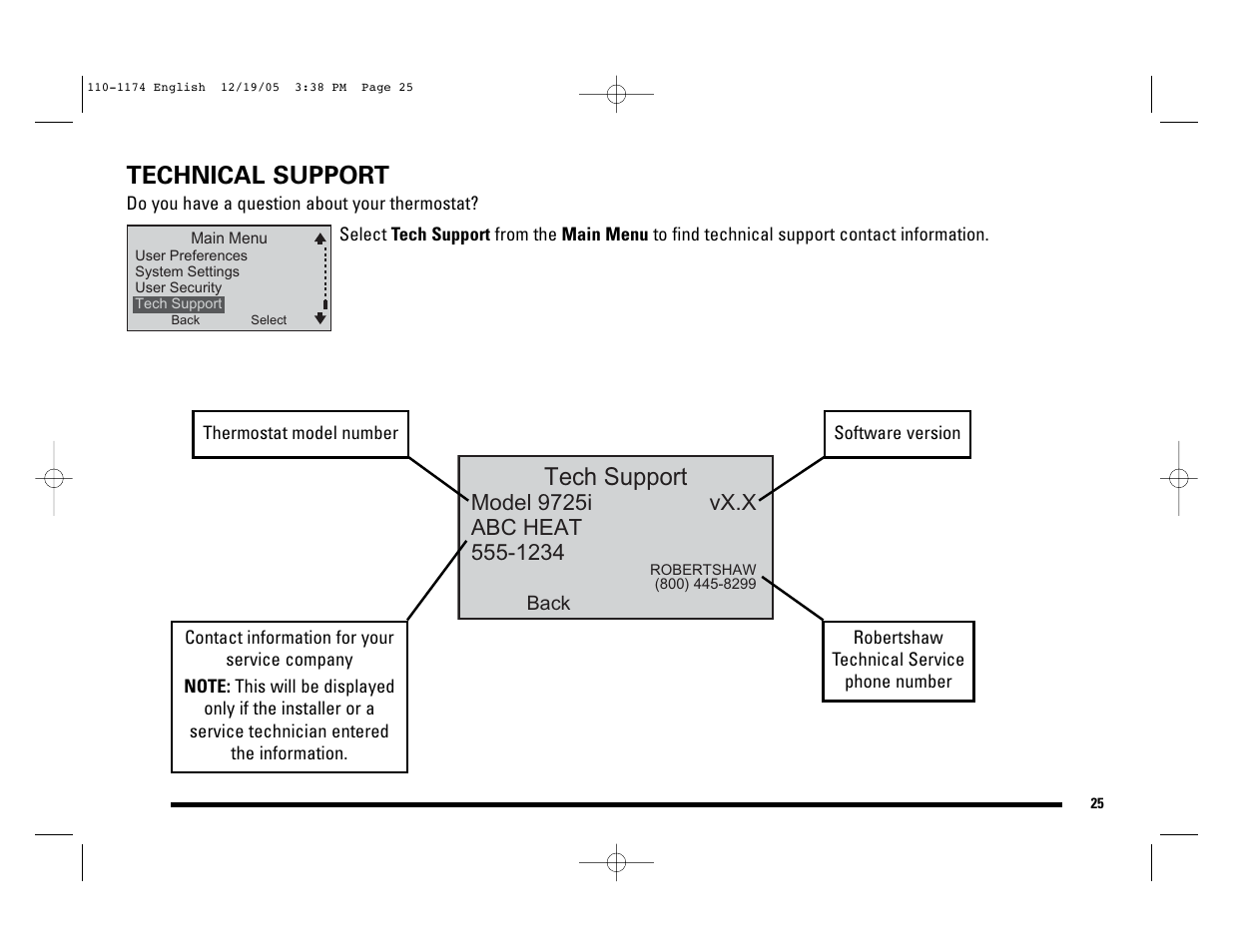 Technical support, Tech support | Robertshaw 9725i2 USERS MANUAL User Manual | Page 25 / 32