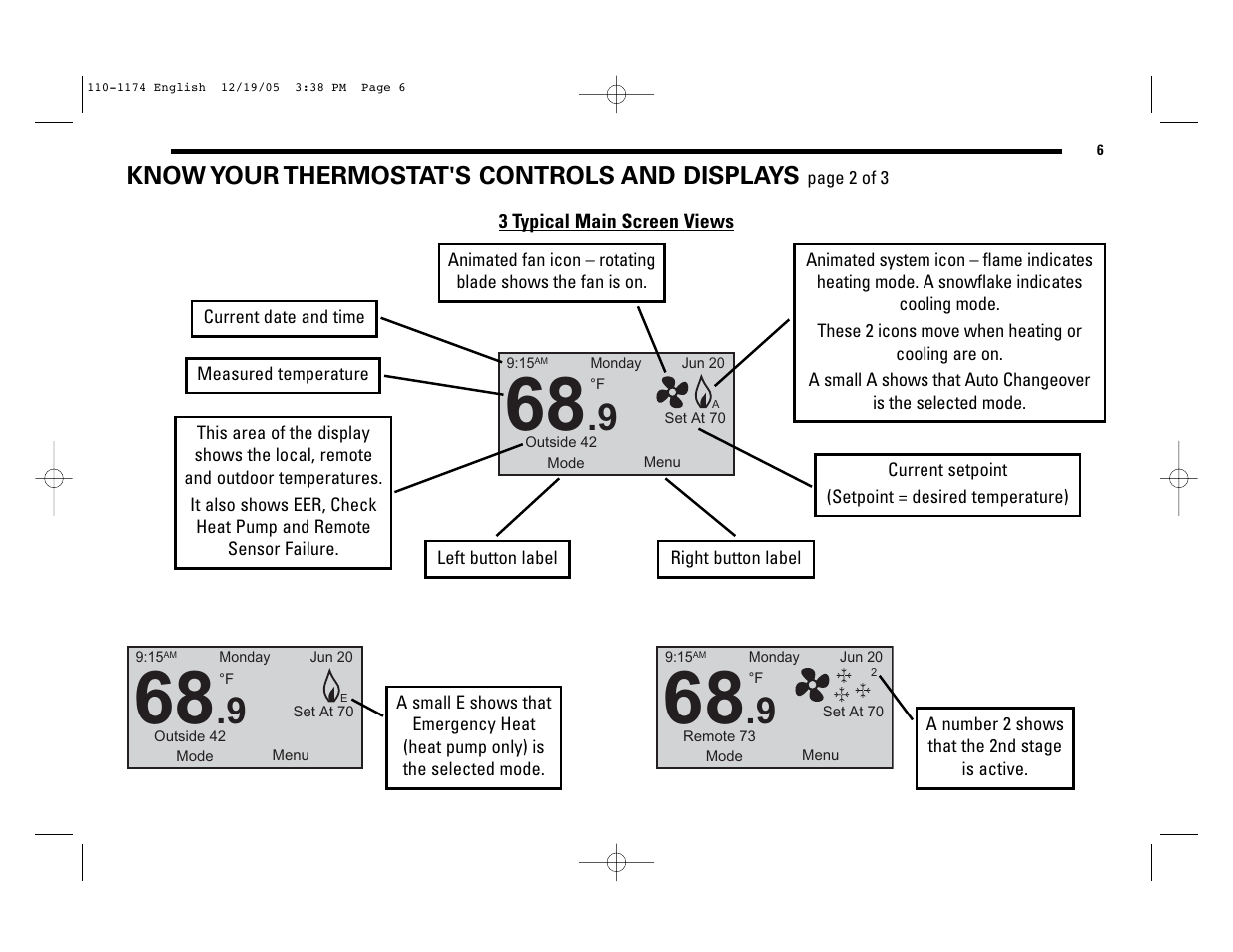 Know your thermostat's controls and displays | Robertshaw 9725i2 USERS MANUAL User Manual | Page 6 / 32
