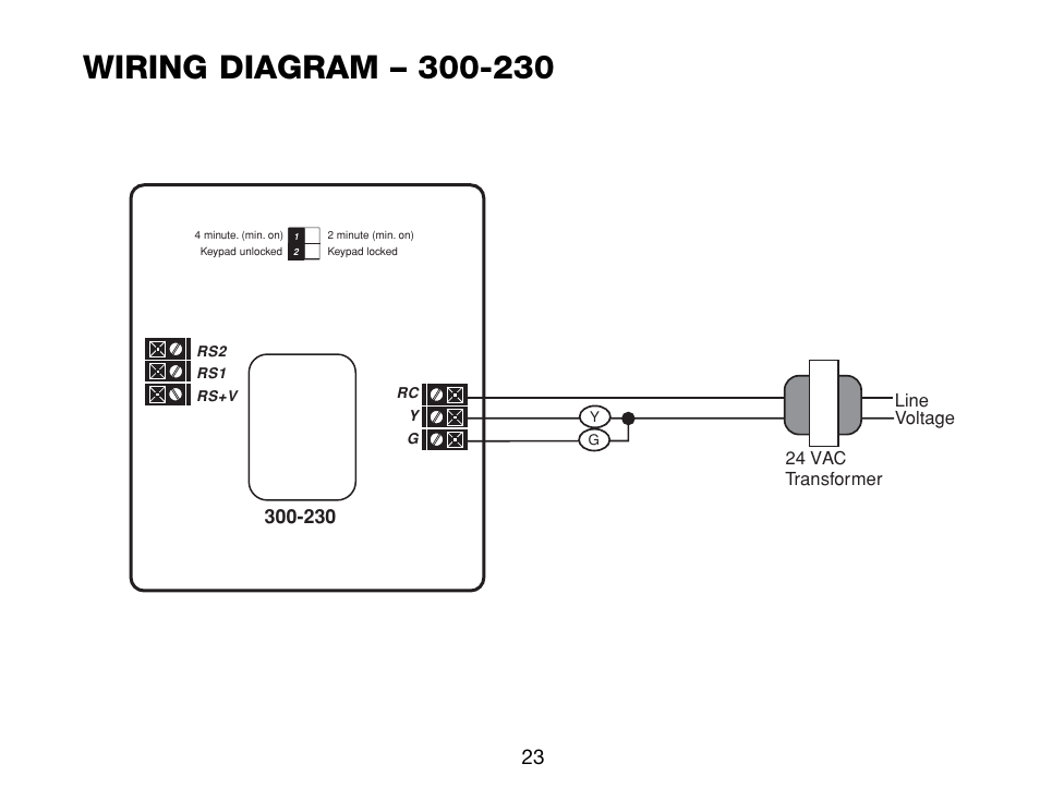 Robertshaw Deluxe Programmable User Manual | Page 23 / 40