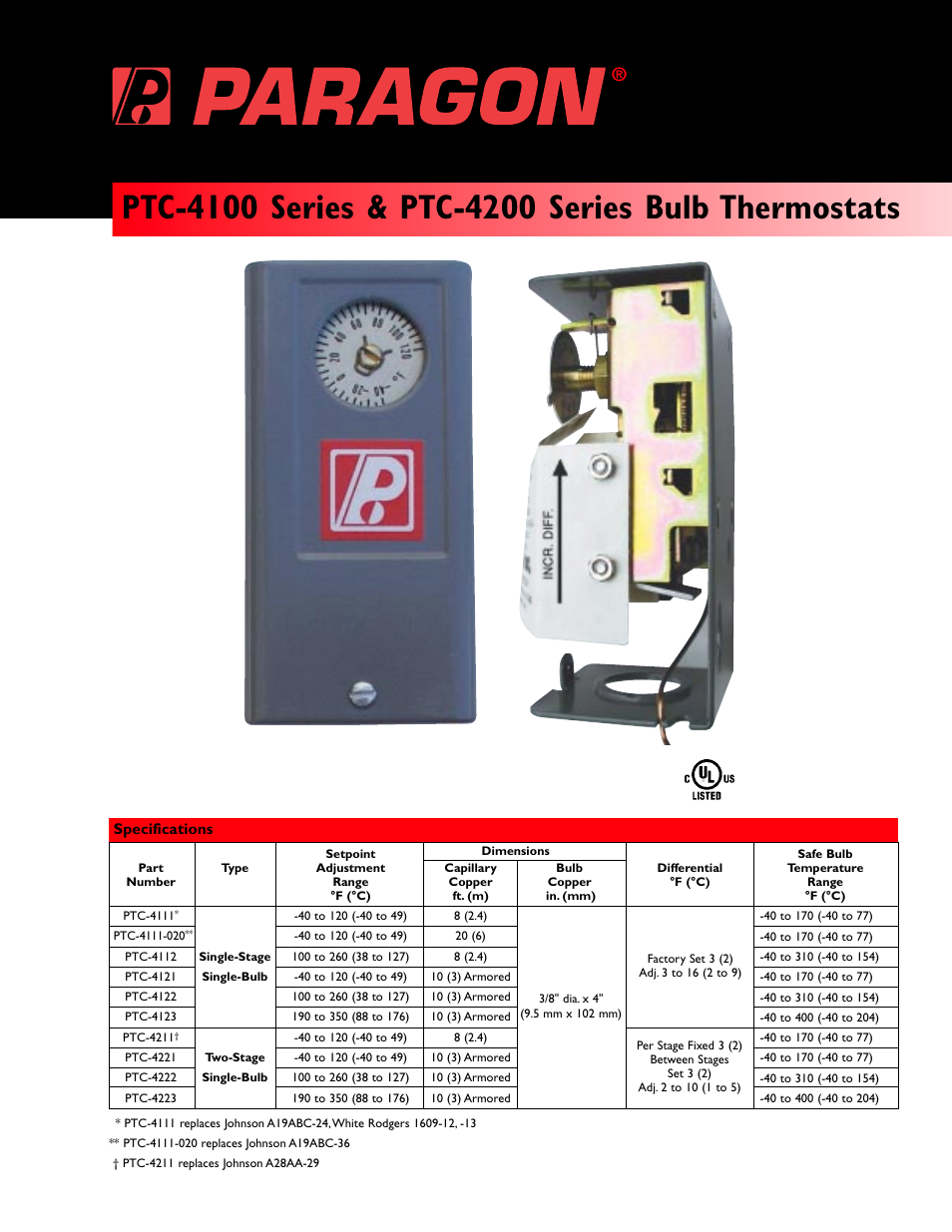 Robertshaw PTC-4200 Series User Manual | 2 pages