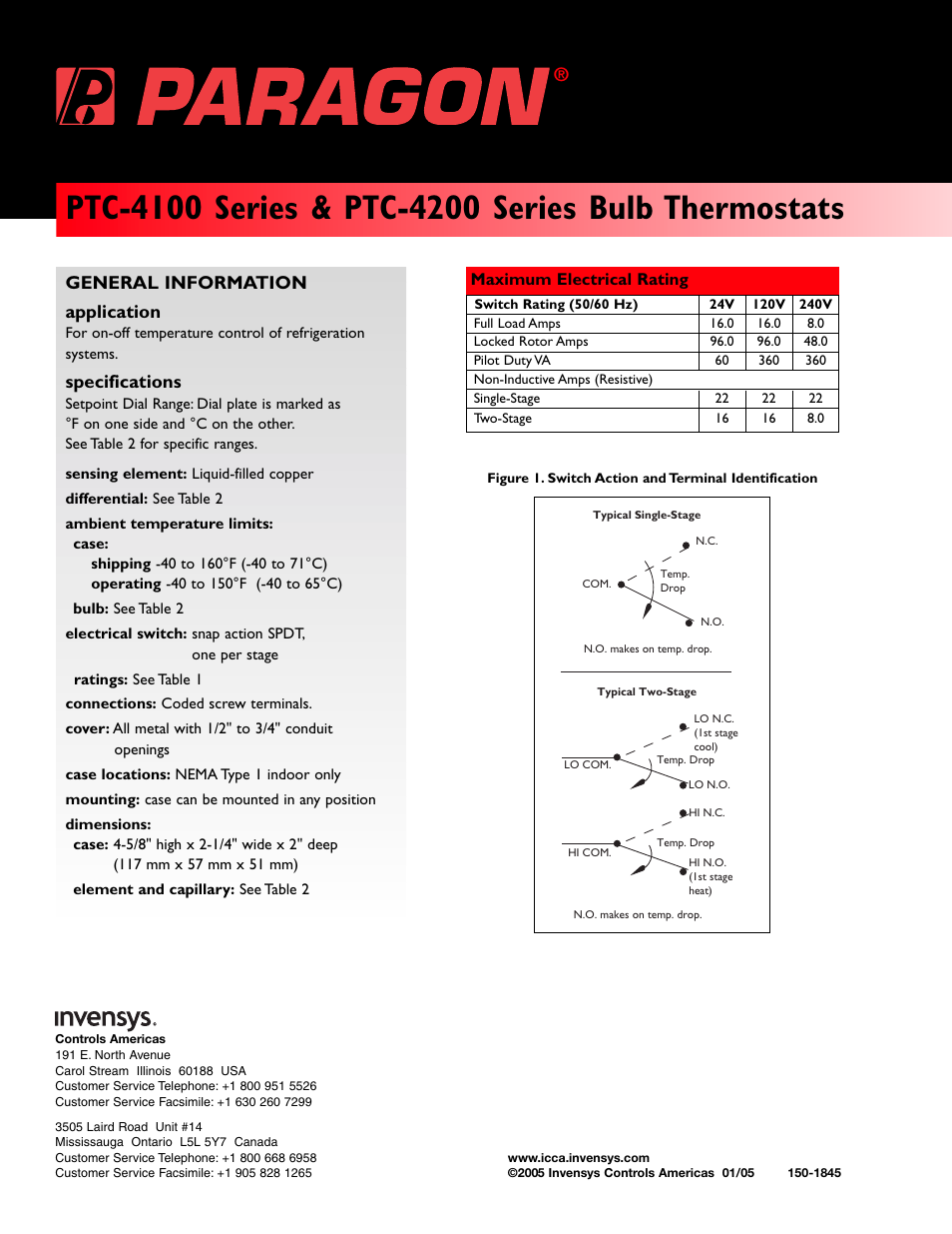 General information application, Specifications | Robertshaw PTC-4200 Series User Manual | Page 2 / 2