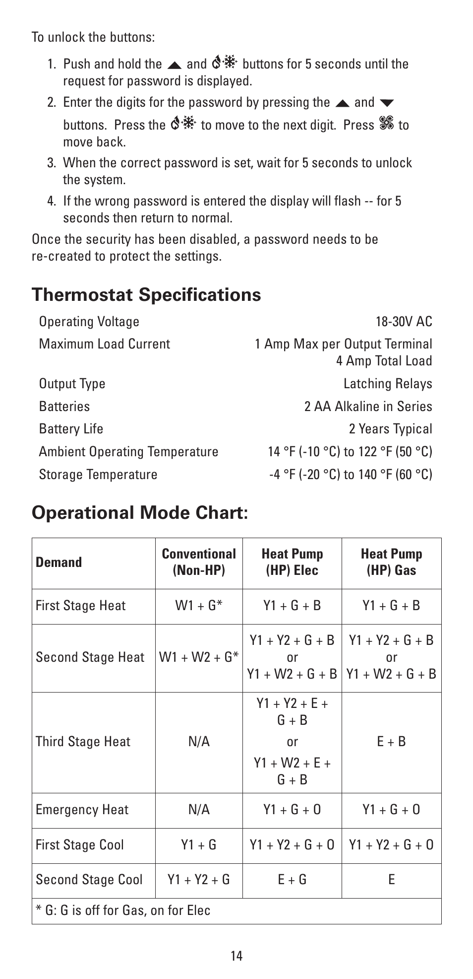 Thermostat specifications, Operational mode chart | Robertshaw RS6320 User Manual | Page 14 / 32