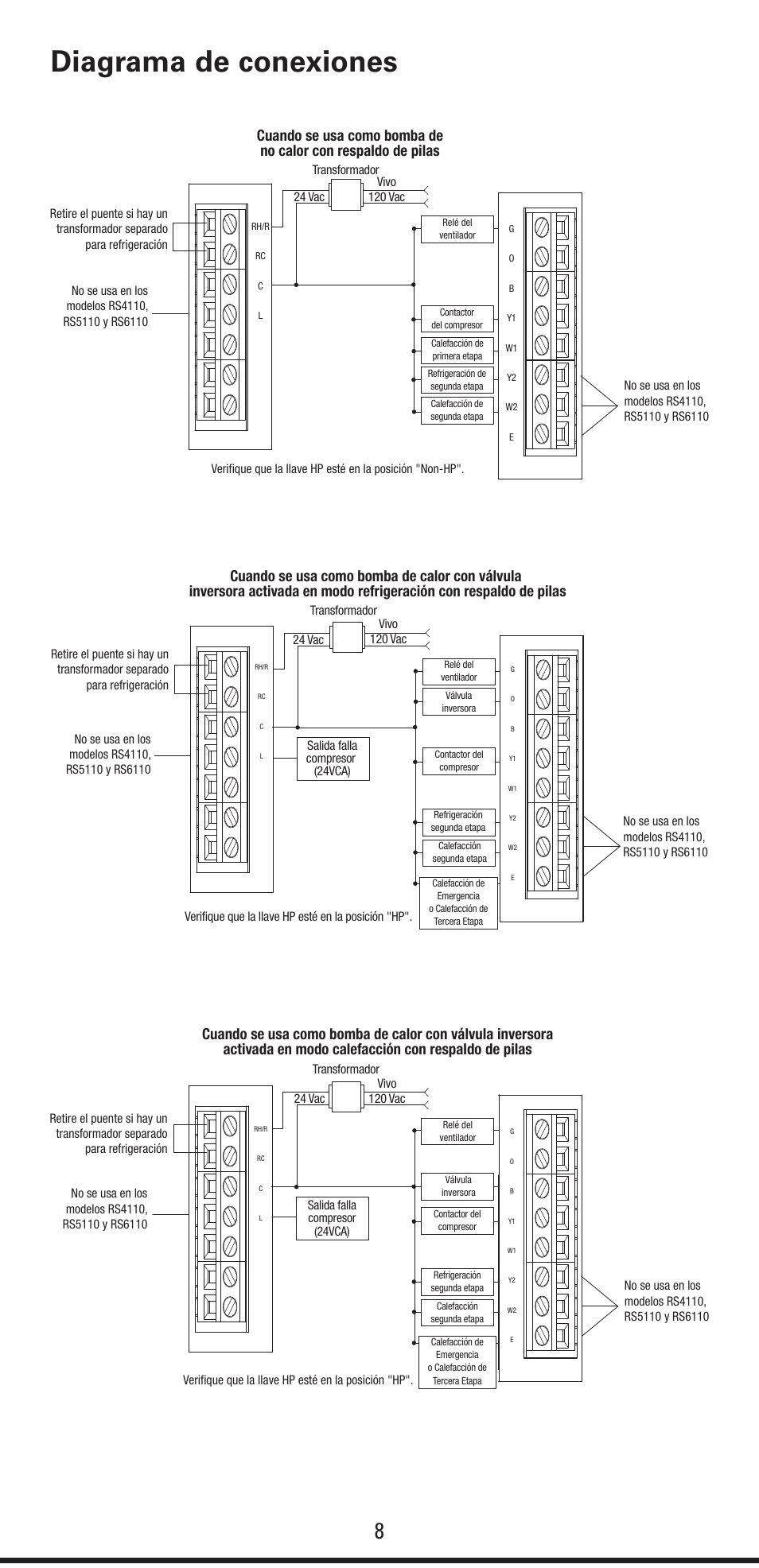 Diagrama de conexiones | Robertshaw RS6320 User Manual | Page 24 / 32