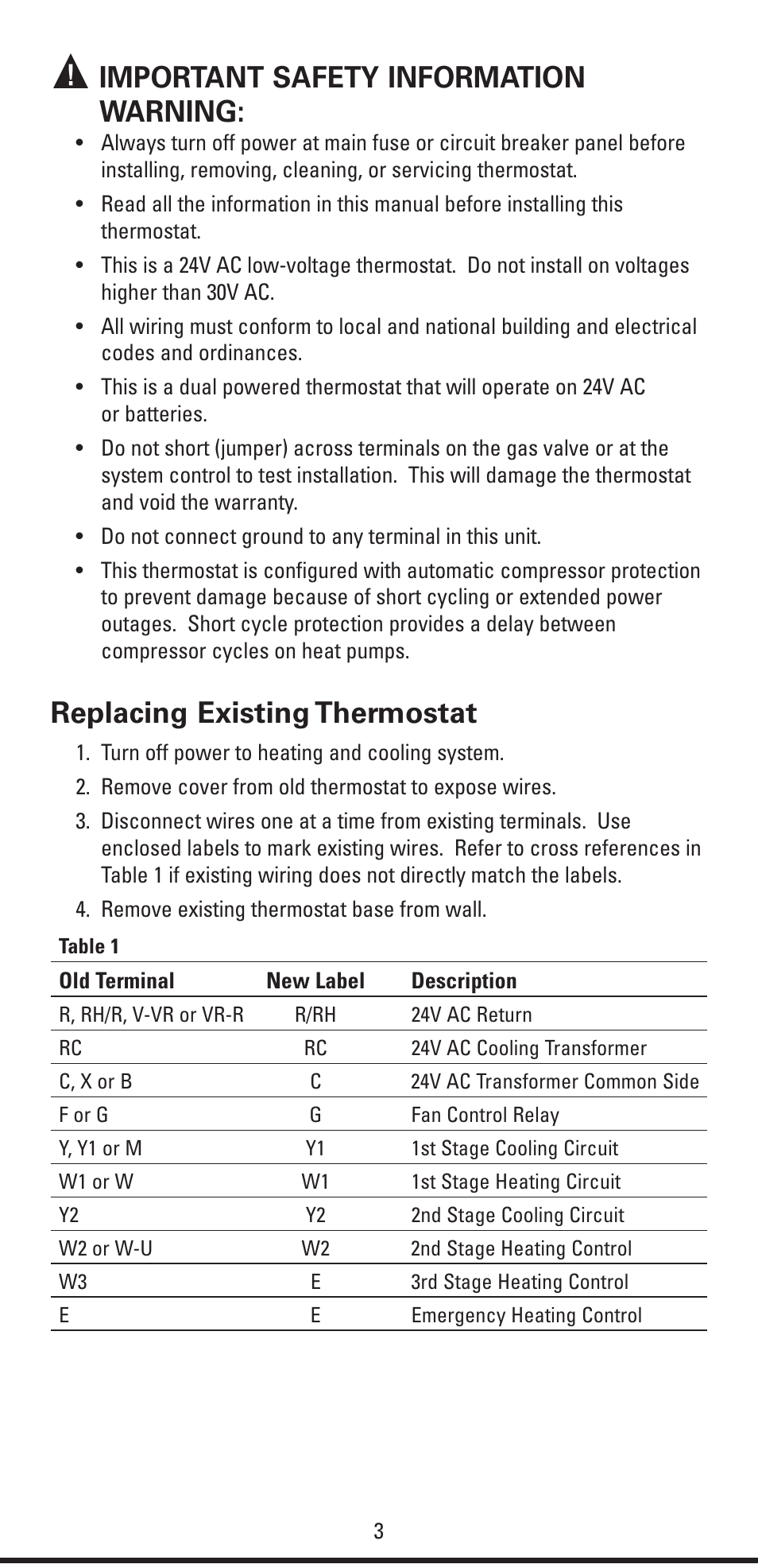 Important safety information warning, Replacing existing thermostat | Robertshaw RS6320 User Manual | Page 3 / 32