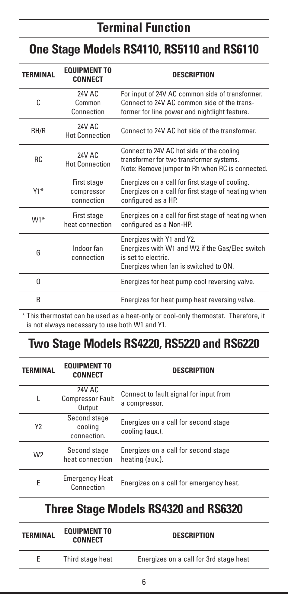Robertshaw RS6320 User Manual | Page 6 / 32