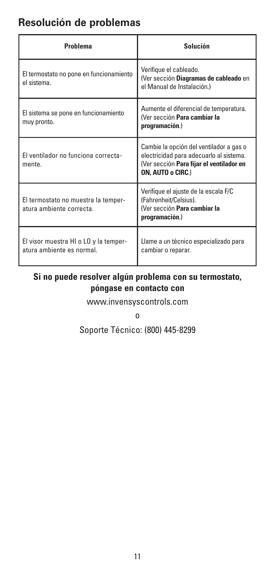 Resolución de problemas | Robertshaw RS4320 USERS MANUAL User Manual | Page 23 / 24