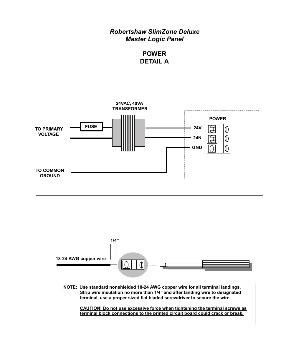Robertshaw SlimZone Deluxe ZONE CONTROL SYSTEM User Manual | Page 19 / 36