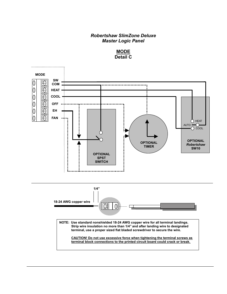 Logic panel terminal designation illustration, Slimzone deluxe 17 | Robertshaw SlimZone Deluxe ZONE CONTROL SYSTEM User Manual | Page 21 / 36