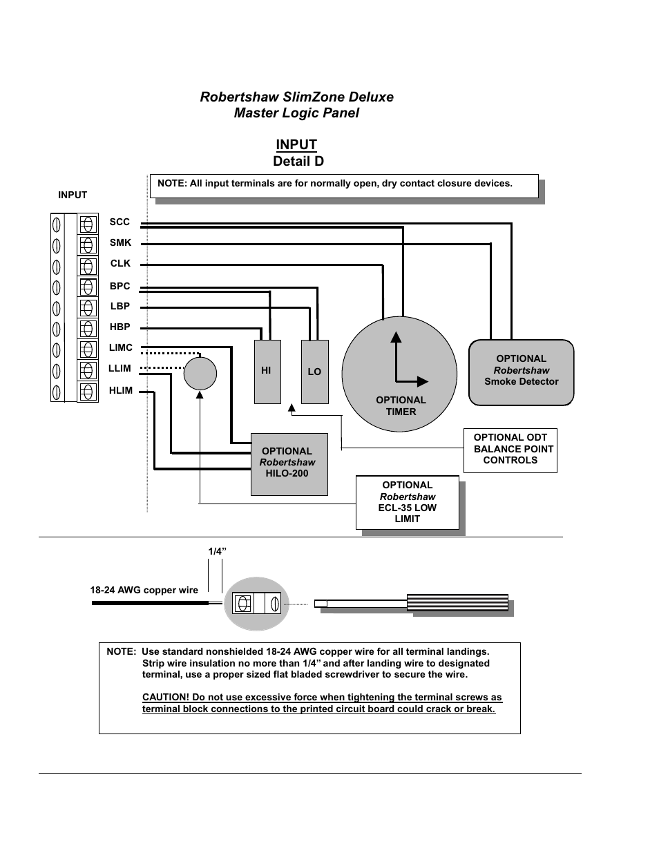 Logic panel terminal designation illustration | Robertshaw SlimZone Deluxe ZONE CONTROL SYSTEM User Manual | Page 22 / 36