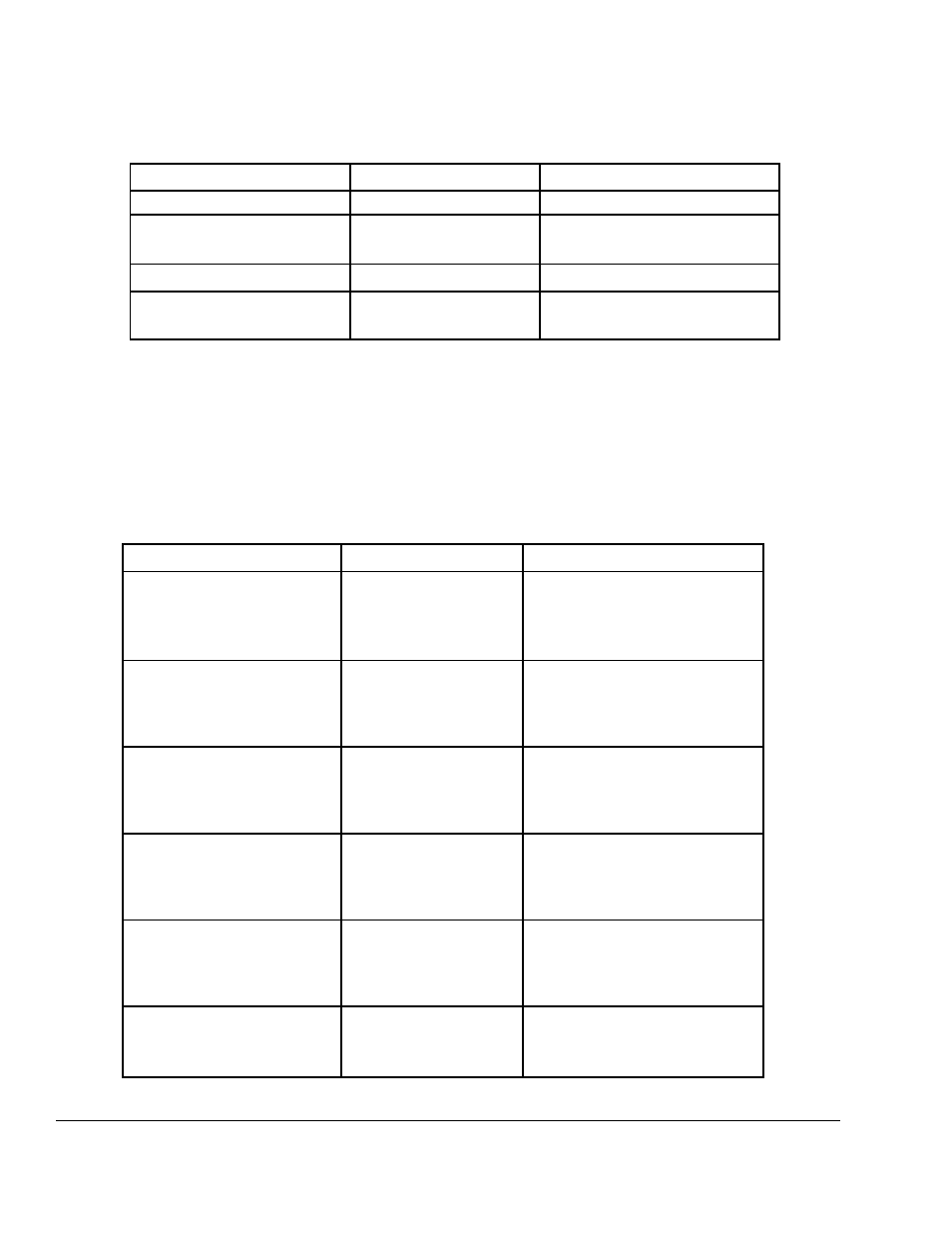 Robertshaw SlimZone Deluxe ZONE CONTROL SYSTEM User Manual | Page 8 / 36