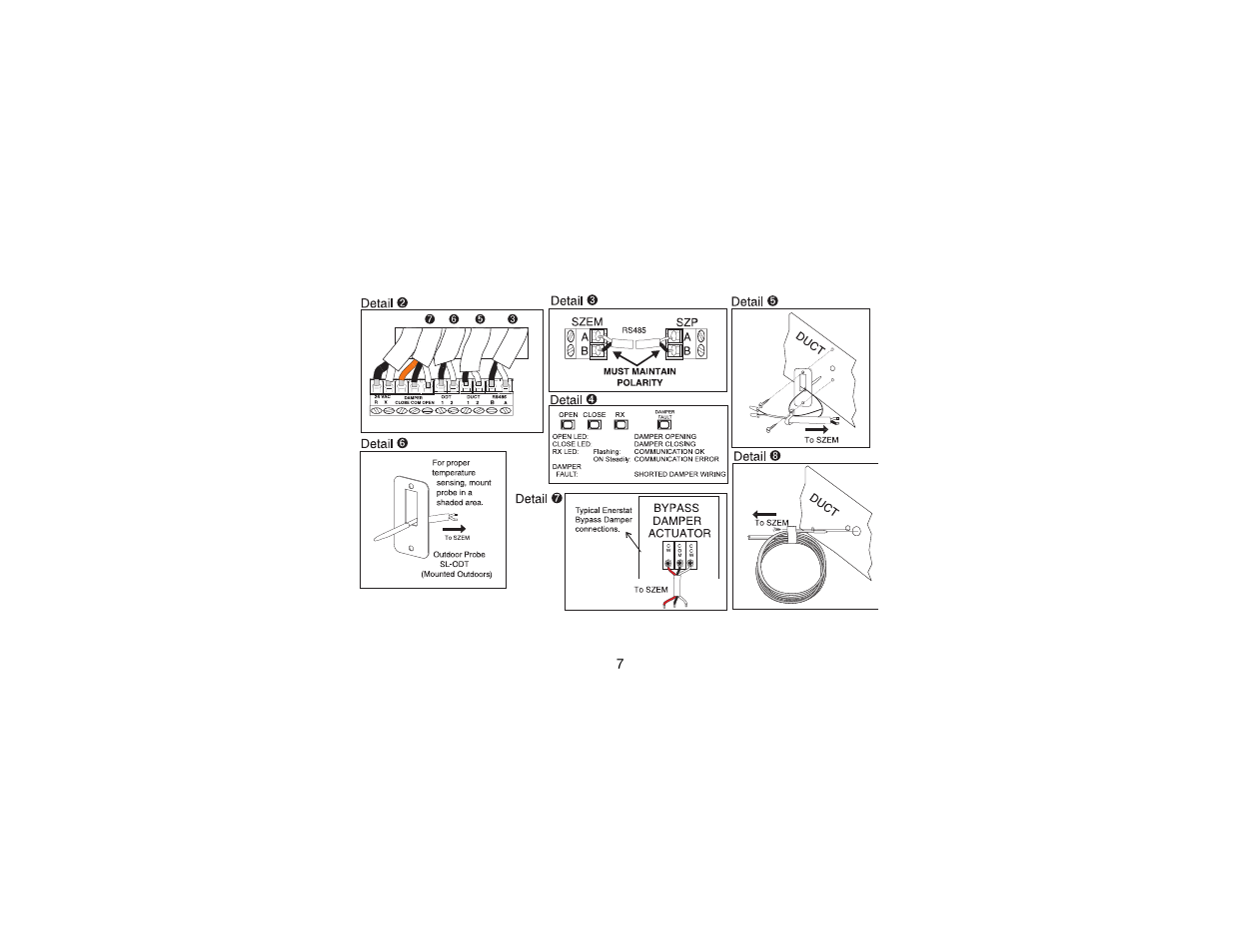 Robertshaw SLIMZONE ENVIRONMENTAL MODULE User Manual | Page 9 / 16