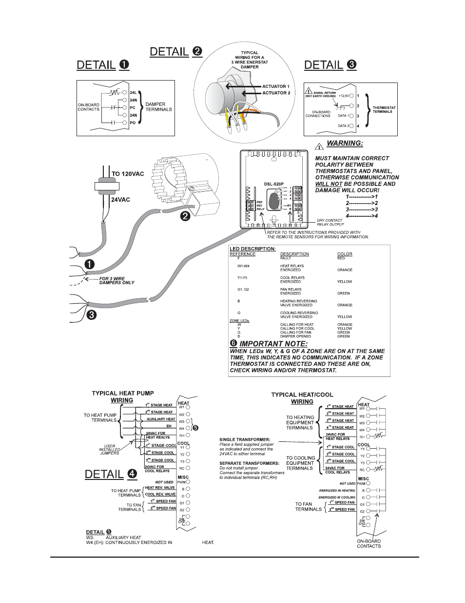 Robertshaw SlimZone PREMIER ZONE CONTROL SYSTEM User Manual | Page 12 / 35
