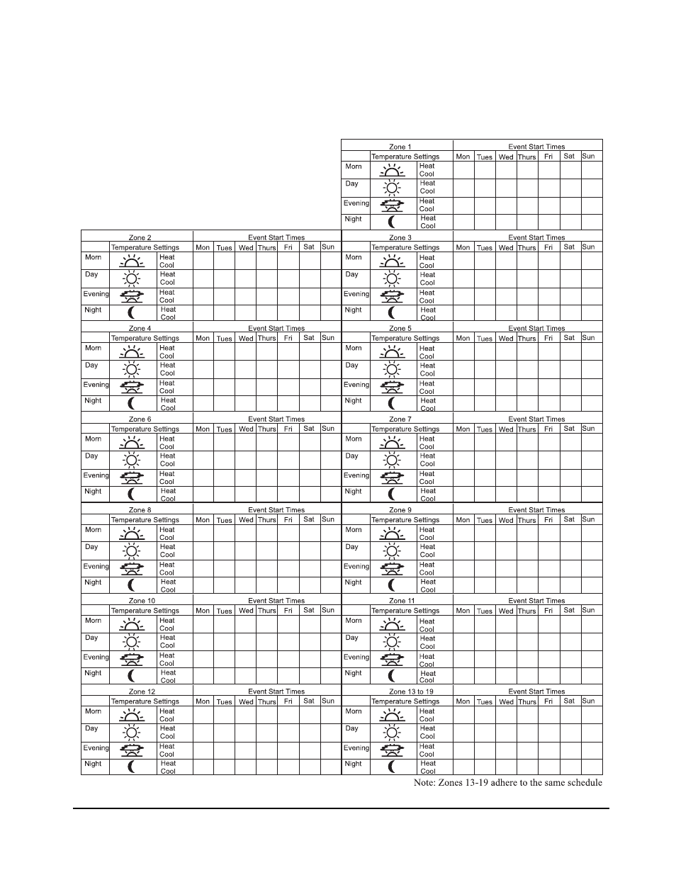 Zone schedule | Robertshaw SlimZone PREMIER ZONE CONTROL SYSTEM User Manual | Page 32 / 35