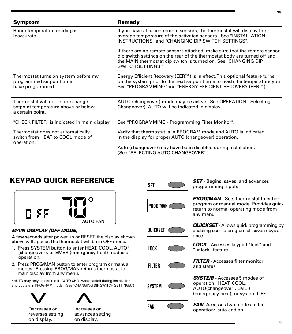 Keypad quick reference | Robertshaw 9720 User Manual | Page 38 / 40