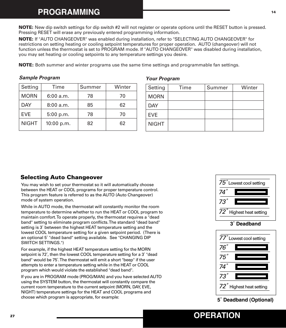 Programming, Operation | Robertshaw 9710 User Manual | Page 14 / 20