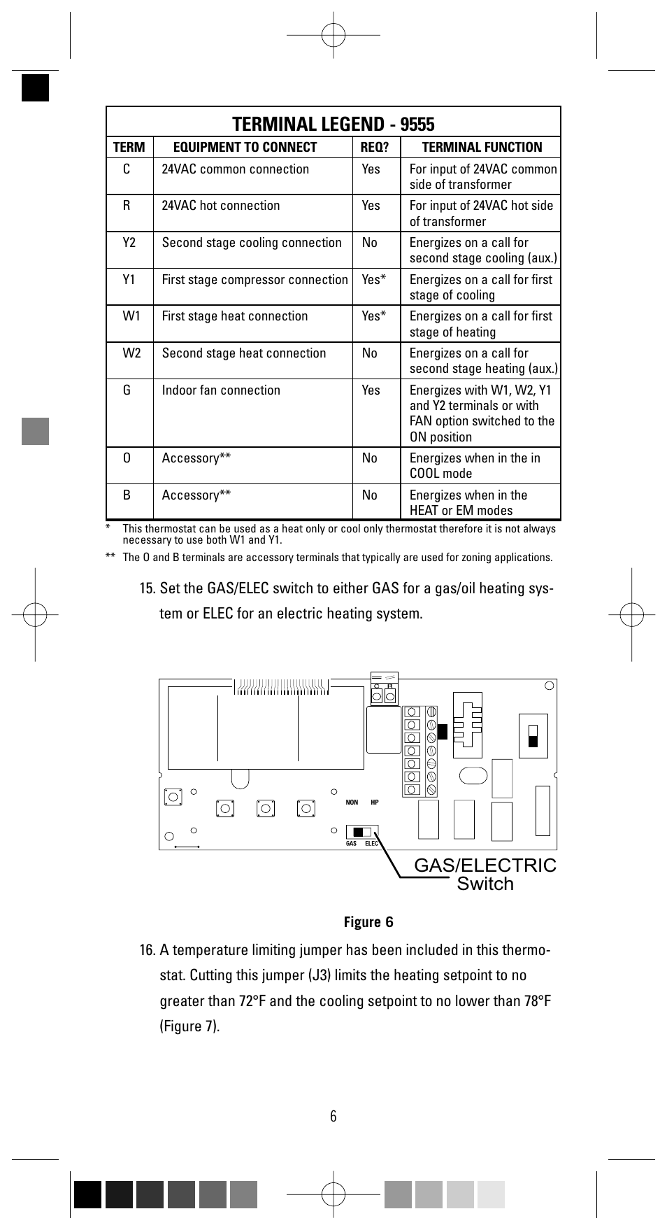 Terminal legend - 9555, Gas/electric switch | Robertshaw 9555 User Manual | Page 6 / 12