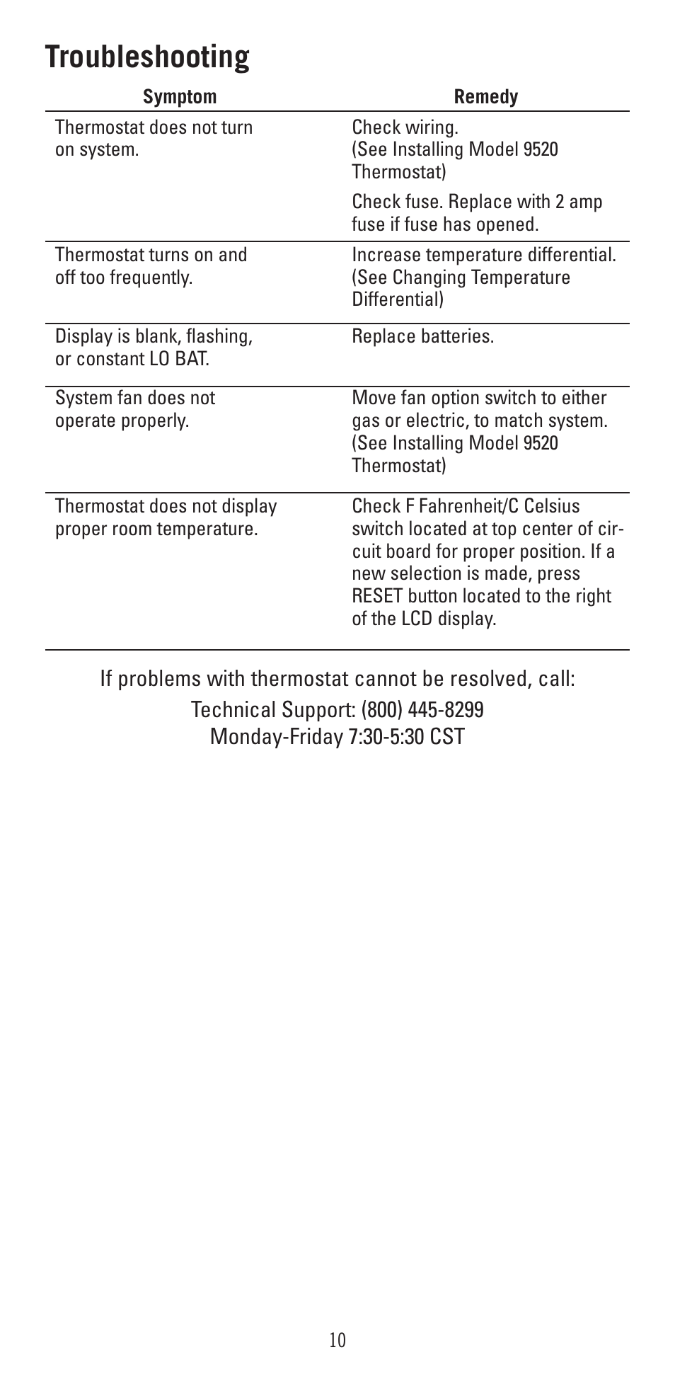 Troubleshooting | Robertshaw 9520 User Manual | Page 10 / 12