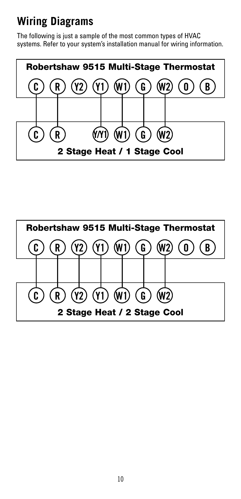 Robertshaw 9515 User Manual | Page 10 / 11