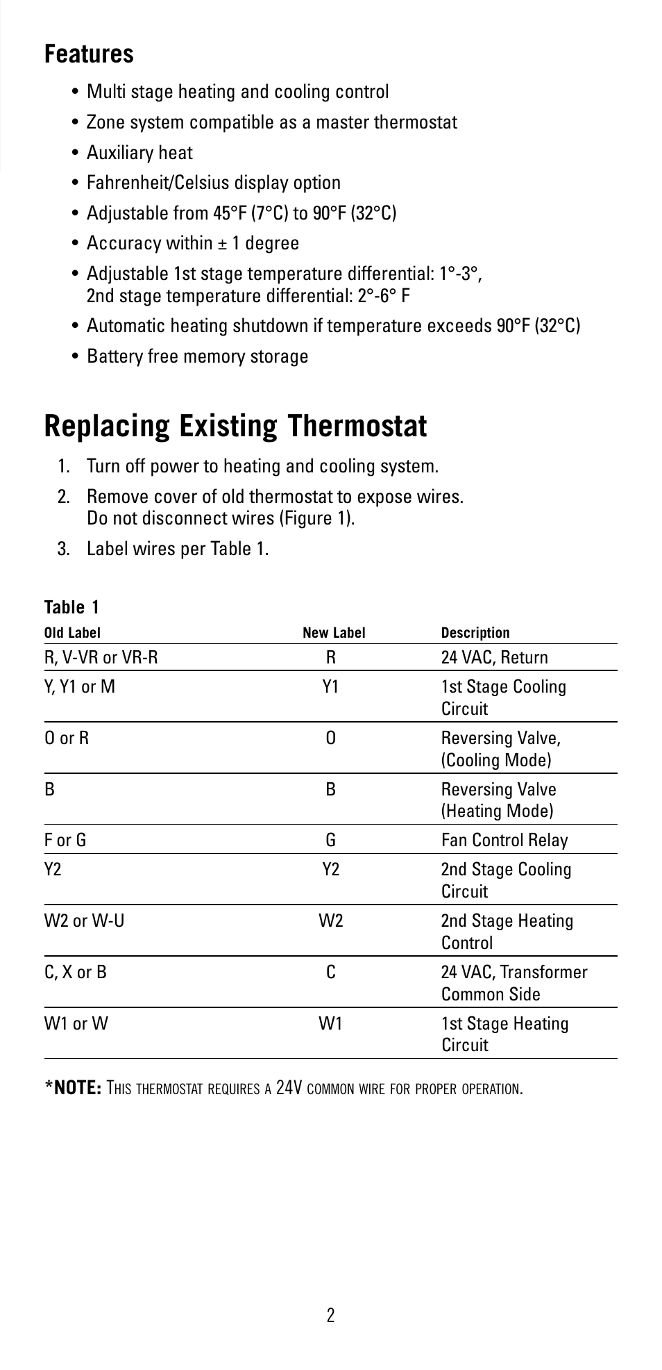 Replacing existing thermostat, Features | Robertshaw 9515 User Manual | Page 2 / 11