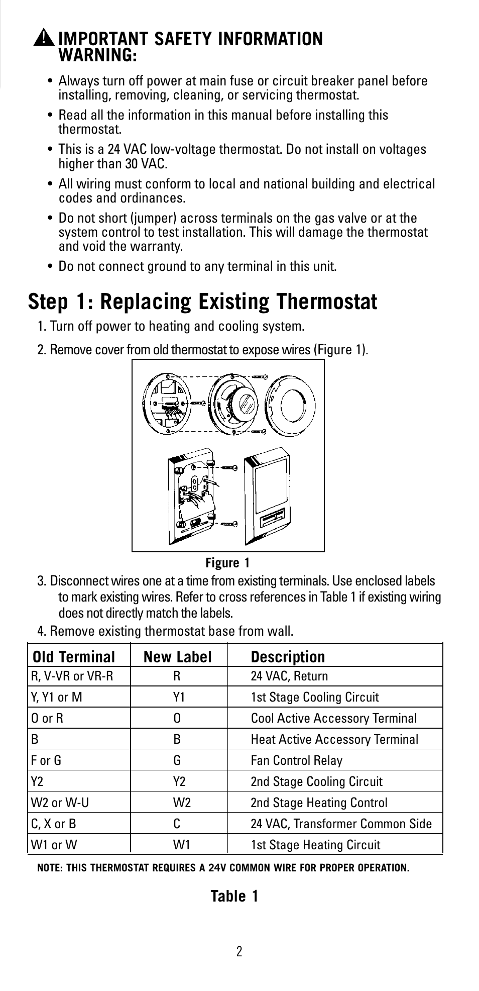 Step 1: replacing existing thermostat, Important safety information warning | Robertshaw 9415 User Manual | Page 2 / 12