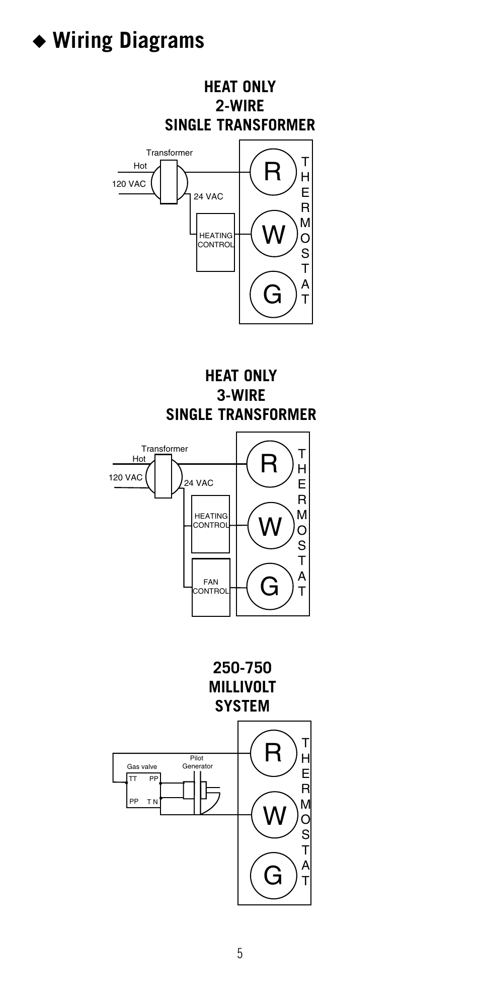 Rw g, Wiring diagrams | Robertshaw 9405 User Manual | Page 5 / 12