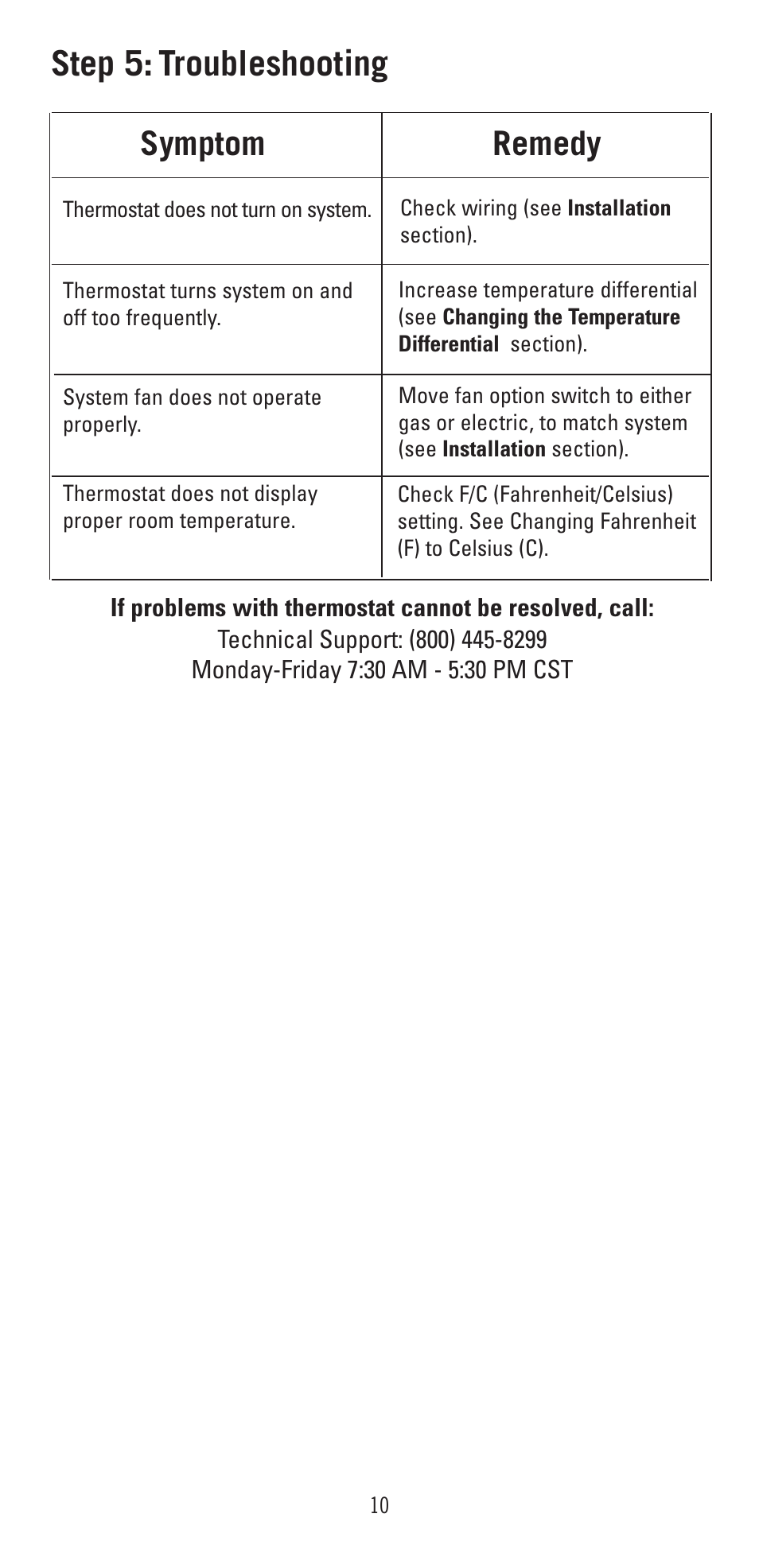 Step 5: troubleshooting, Symptom remedy | Robertshaw 9401 User Manual | Page 10 / 12