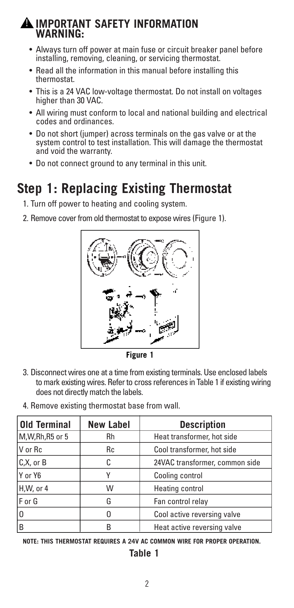 Step 1: replacing existing thermostat, Important safety information warning | Robertshaw 9401 User Manual | Page 2 / 12