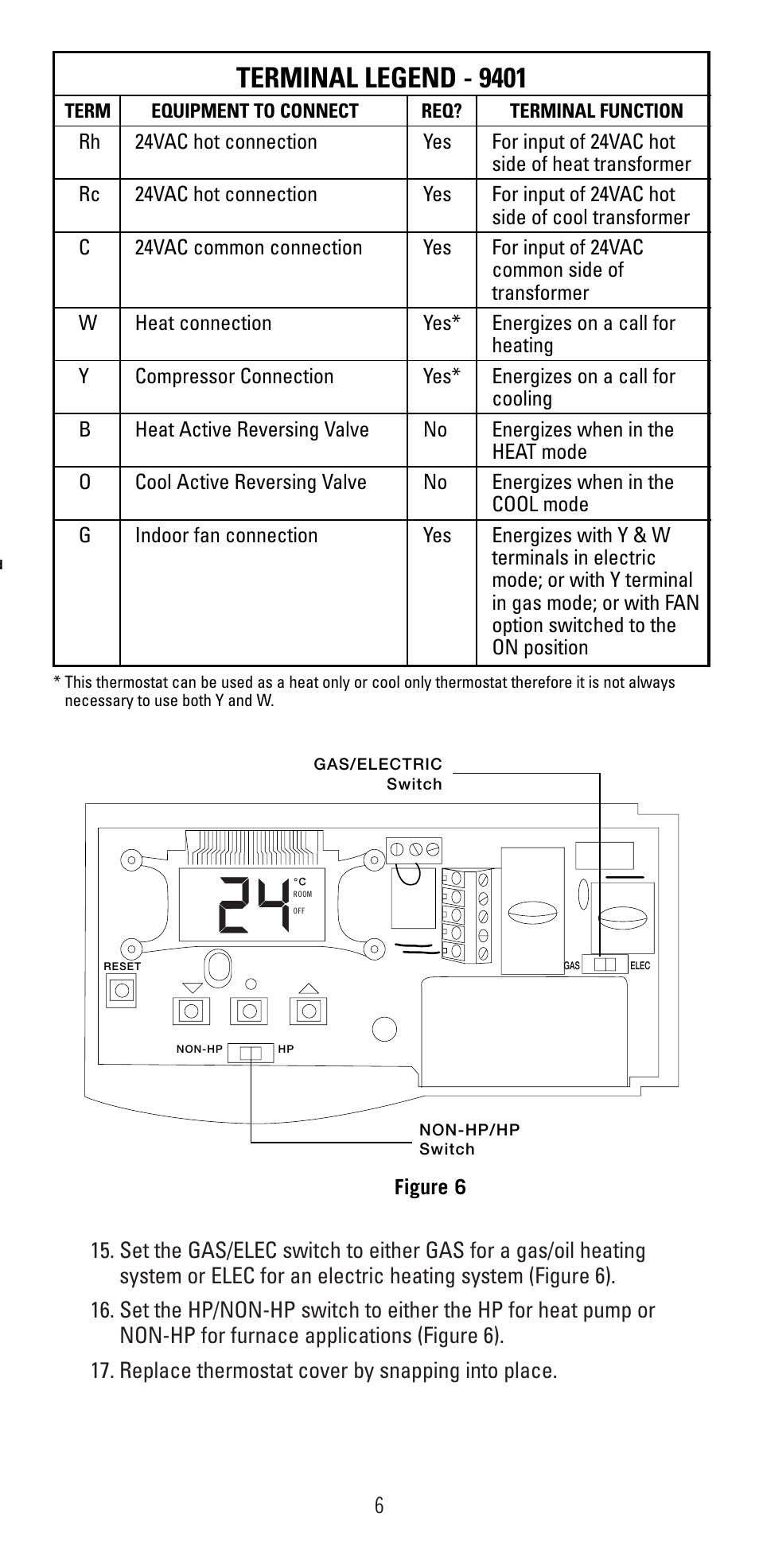 Terminal legend - 9401 | Robertshaw 9401 User Manual | Page 6 / 12