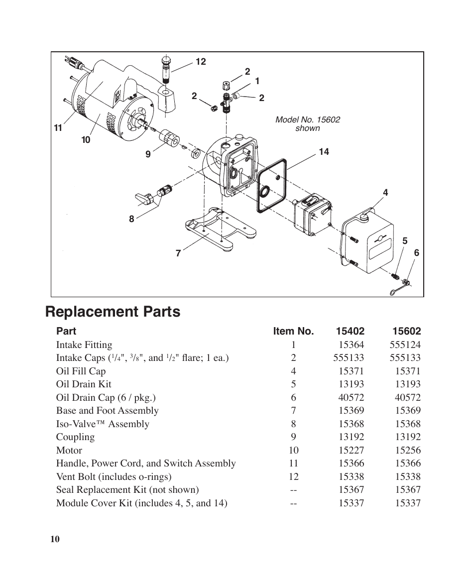 Replacement parts | Robinair Models 15402 User Manual | Page 10 / 12