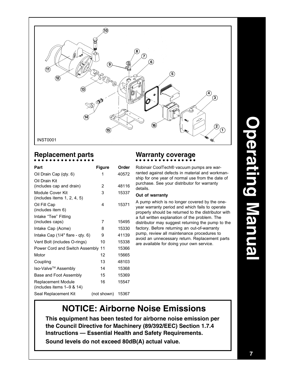 Operating manual, Notice: airborne noise emissions, Replacement parts | Warranty coverage | Robinair Model 15448 User Manual | Page 7 / 8