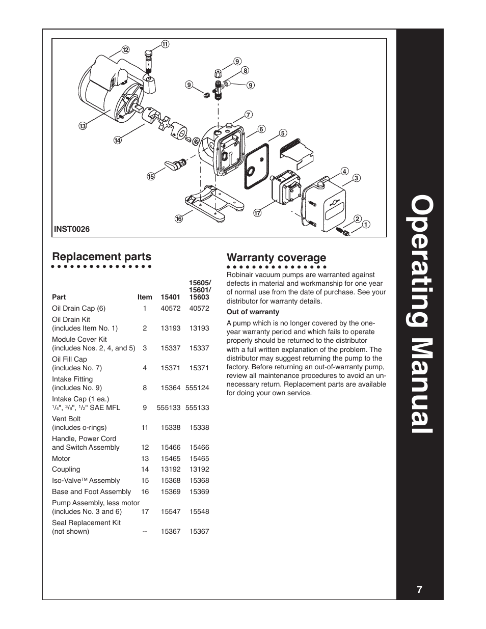 Operating manual, Replacement parts, Warranty coverage | Robinair Model 15401 User Manual | Page 7 / 8