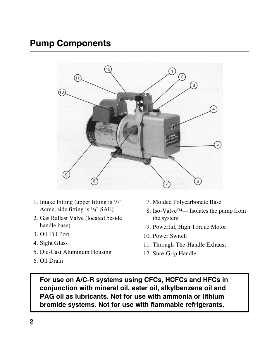 Pump components | Robinair 15434 User Manual | Page 3 / 14