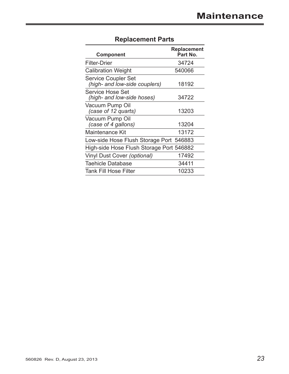 Maintenance | Robinair 34788-H Recovery, Recycling, Recharging Unit User Manual | Page 25 / 28