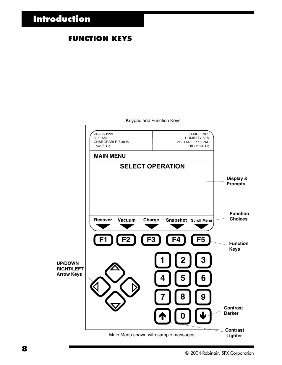 Introduction, Function keys | Robinair ACR2005 Air Conditioning and Refrigerant Service Solution User Manual | Page 10 / 32