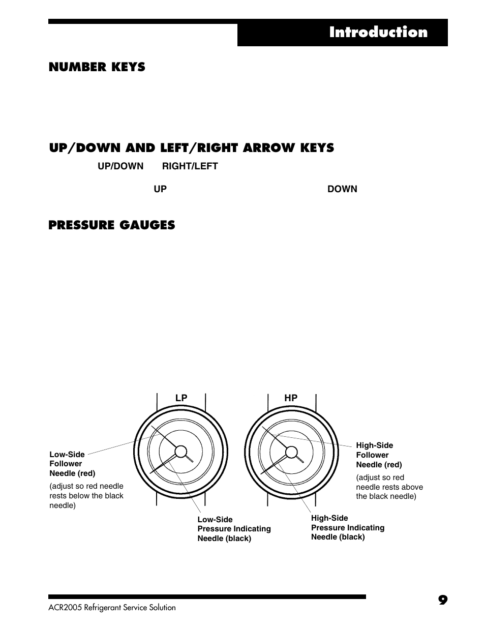 Set u introduction, Pressure gauges, Number keys | Up/down and left/right arrow keys | Robinair ACR2005 Air Conditioning and Refrigerant Service Solution User Manual | Page 11 / 32