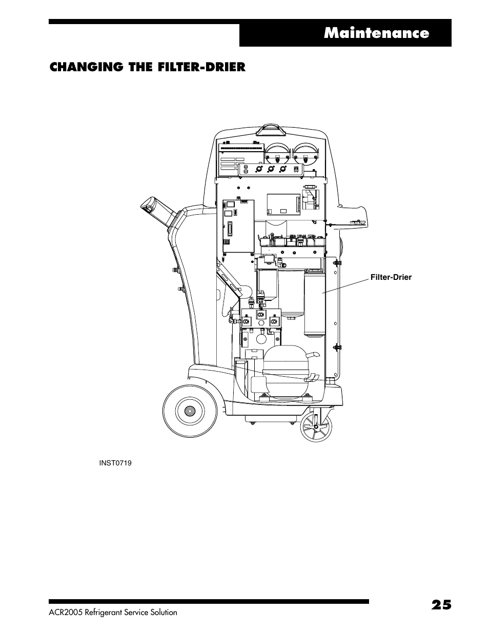 Maintenance | Robinair ACR2005 Air Conditioning and Refrigerant Service Solution User Manual | Page 27 / 32