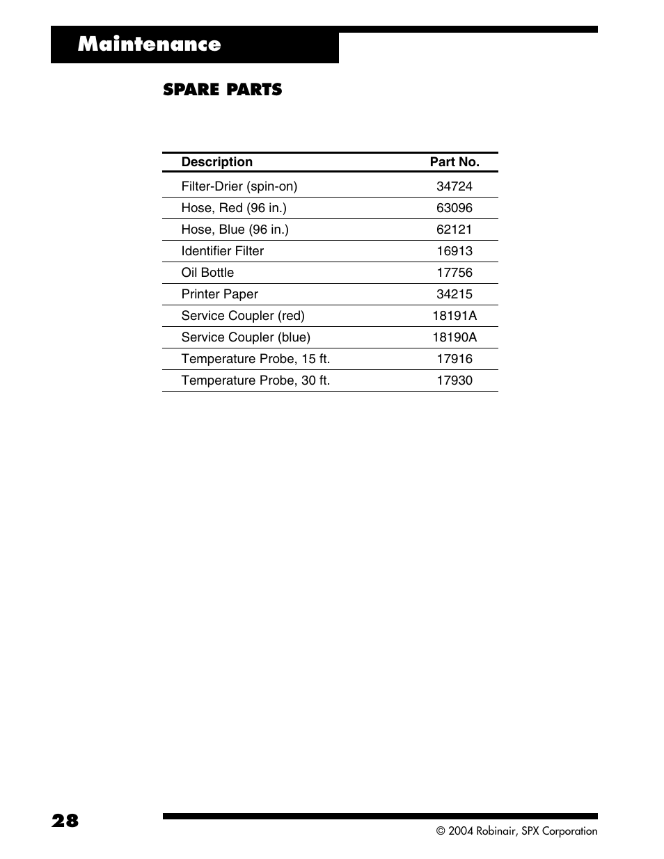Maintenance, Spare parts | Robinair ACR2005 Air Conditioning and Refrigerant Service Solution User Manual | Page 30 / 32