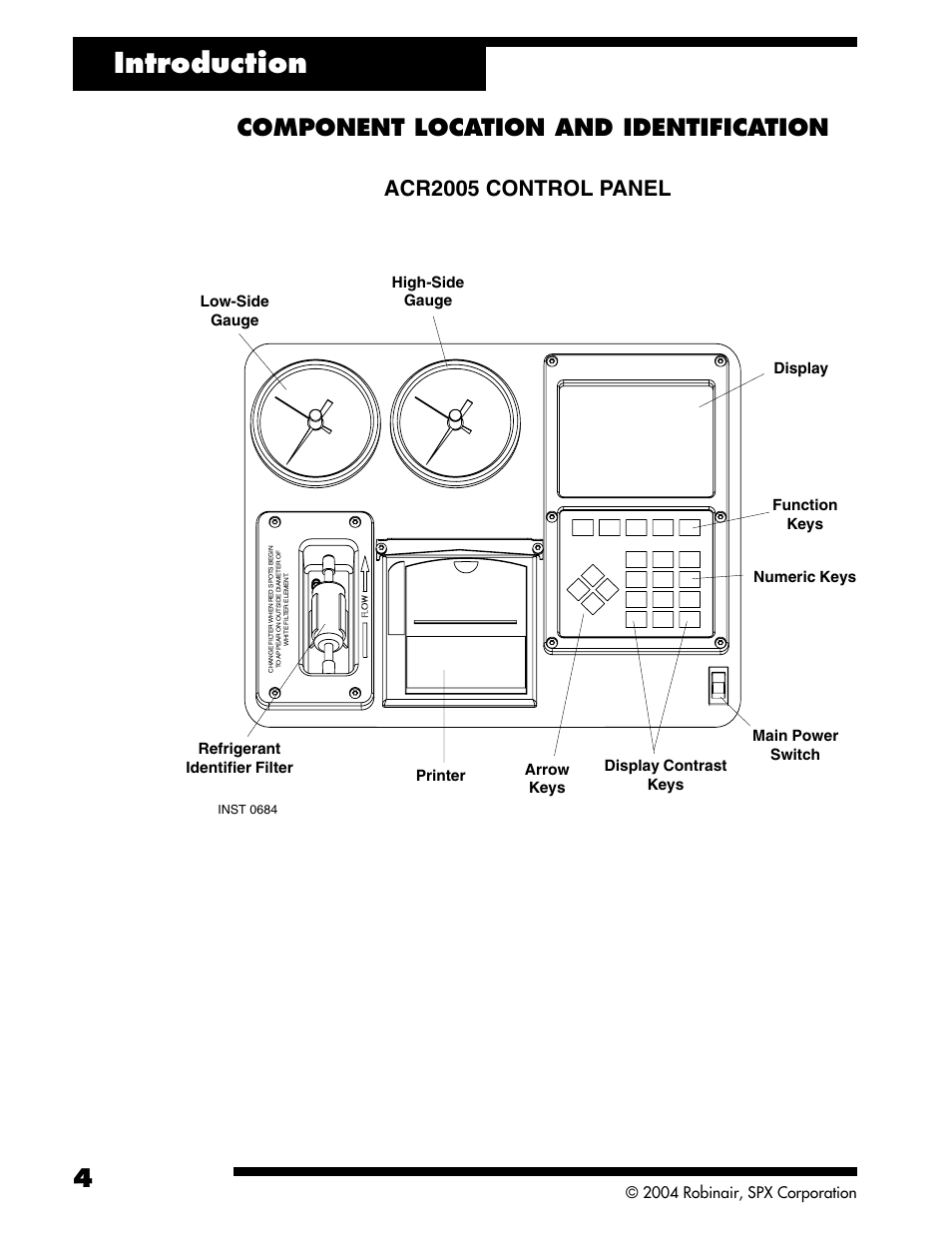 Introduction, Component location and identification, Acr2005 control panel | Robinair ACR2005 Air Conditioning and Refrigerant Service Solution User Manual | Page 6 / 32