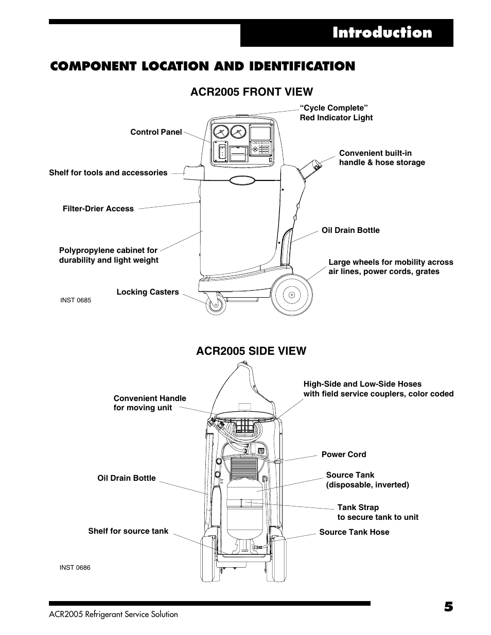 Introduction, Component location and identification | Robinair ACR2005 Air Conditioning and Refrigerant Service Solution User Manual | Page 7 / 32
