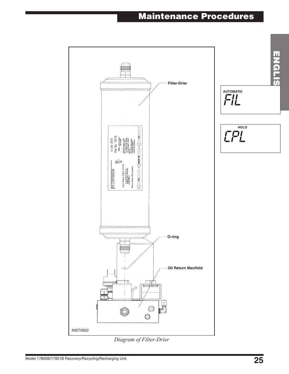 25 english, Maintenance procedures | Robinair 17801B Recovery, Recycling, Recharging Unit User Manual | Page 27 / 52