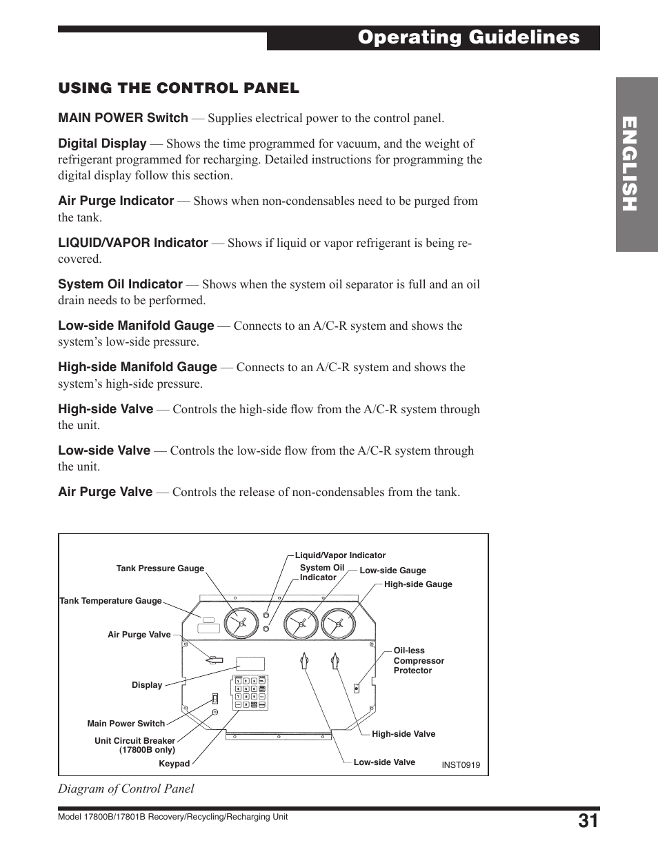 31 english, Operating guidelines, Using the control panel | Robinair 17801B Recovery, Recycling, Recharging Unit User Manual | Page 33 / 52