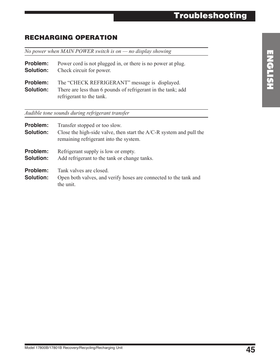 45 english, Troubleshooting | Robinair 17801B Recovery, Recycling, Recharging Unit User Manual | Page 47 / 52