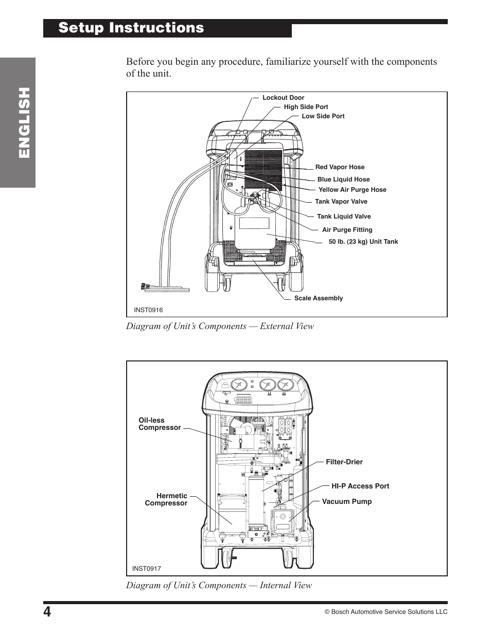 4english, Setup instructions | Robinair 17801B Recovery, Recycling, Recharging Unit User Manual | Page 6 / 52