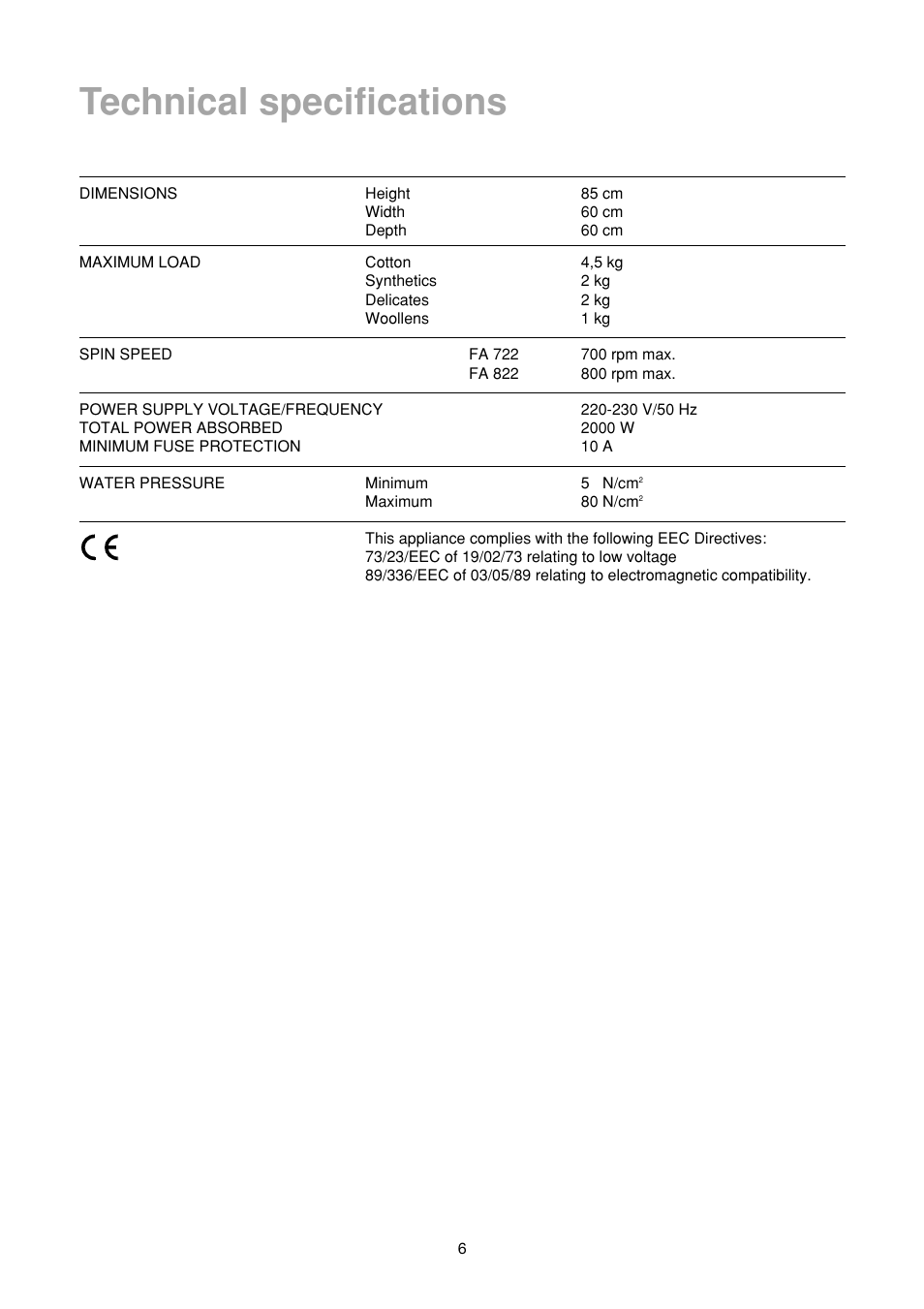 Technical specifications | Zanussi FA 722 User Manual | Page 6 / 42