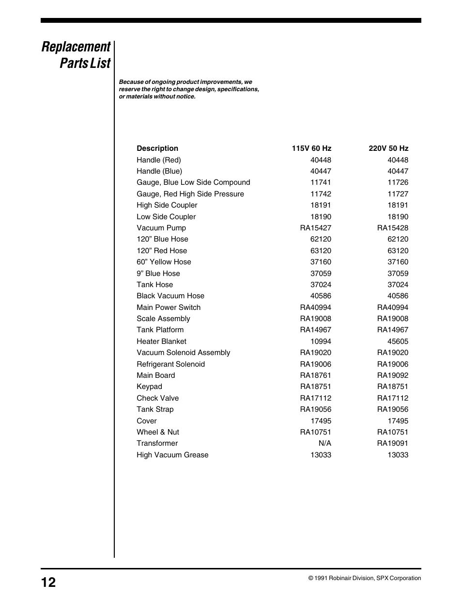 Replacement parts list | Robinair 34100 Automatic A-C Charging Station User Manual | Page 14 / 16