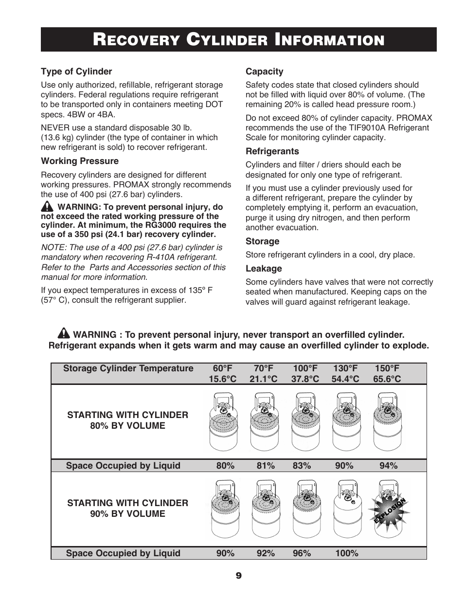 Ecovery, Ylinder, Nformation | Robinair RG3000 Refrigerant Recovery Machine User Manual | Page 9 / 14