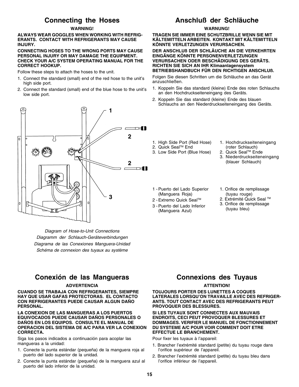 Anschluß der schläuche, Connecting the hoses, Conexión de las mangueras | Connexions des tuyaus | Robinair 17700 Series Recovery, Recycling, Recharging System User Manual | Page 16 / 44