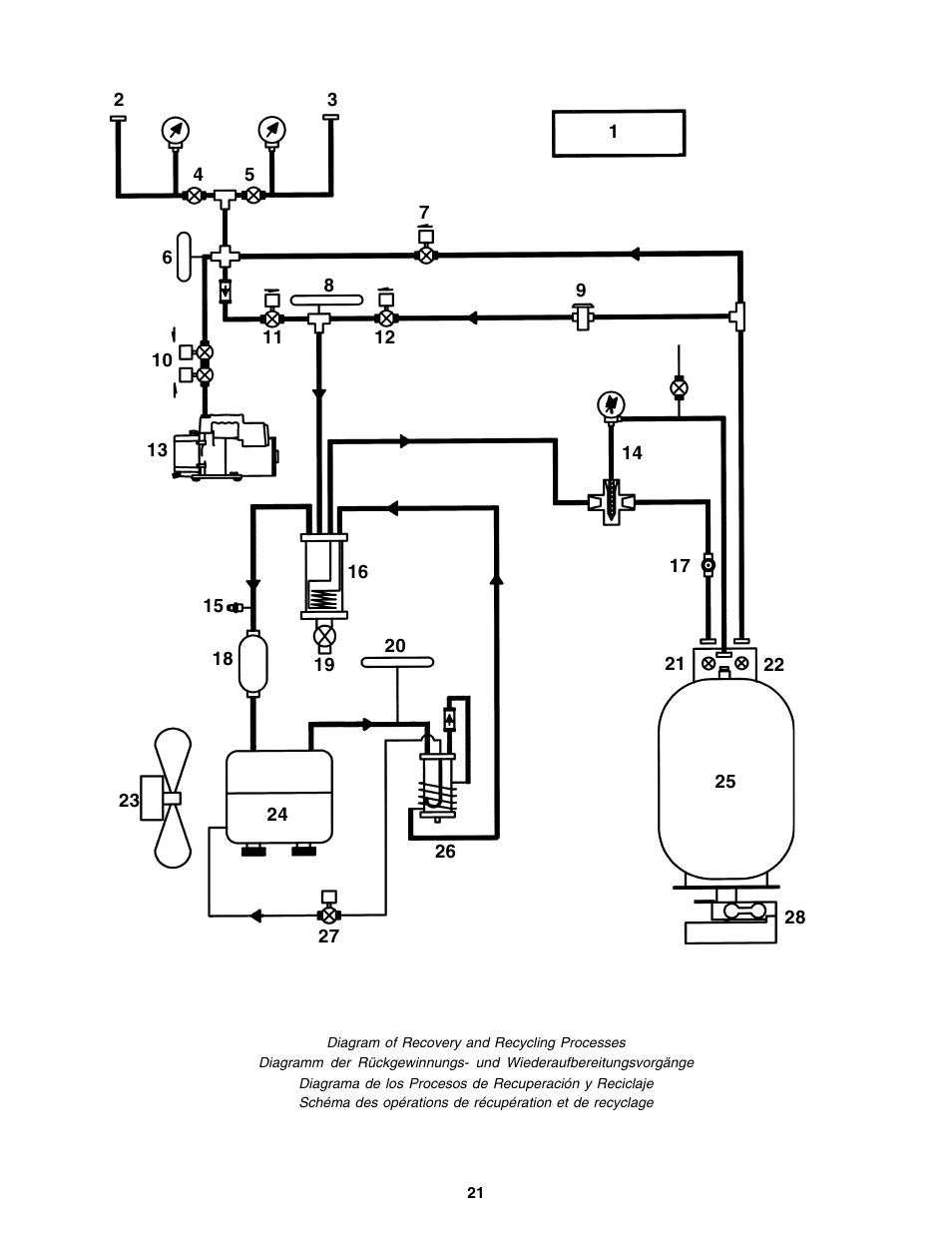 Robinair 17700 Series Recovery, Recycling, Recharging System User Manual | Page 22 / 44