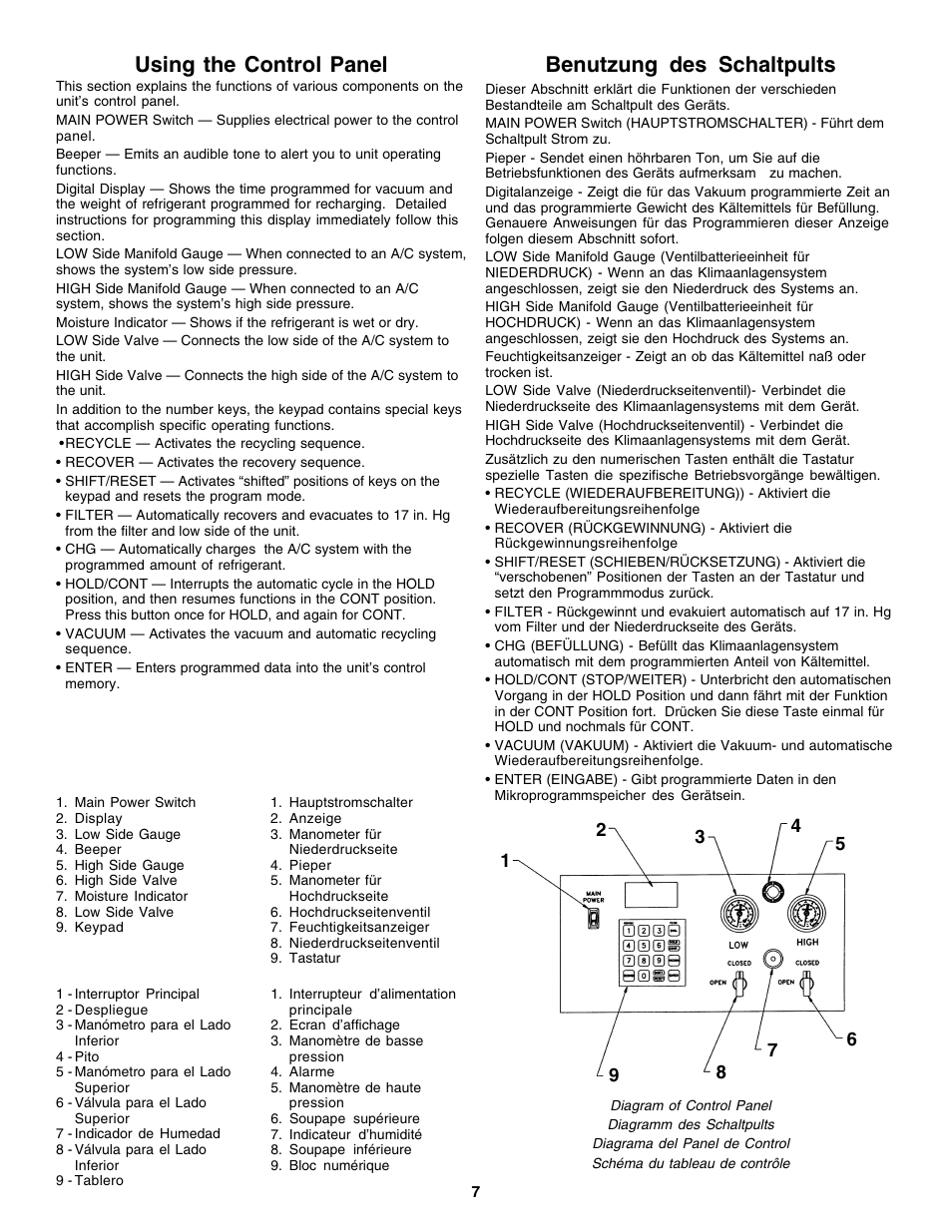 Using the control panel, Benutzung des schaltpults | Robinair 17700 Series Recovery, Recycling, Recharging System User Manual | Page 8 / 44