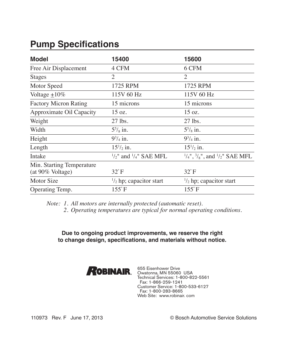 Pump specifications | Robinair Model 15600 User Manual | Page 10 / 10